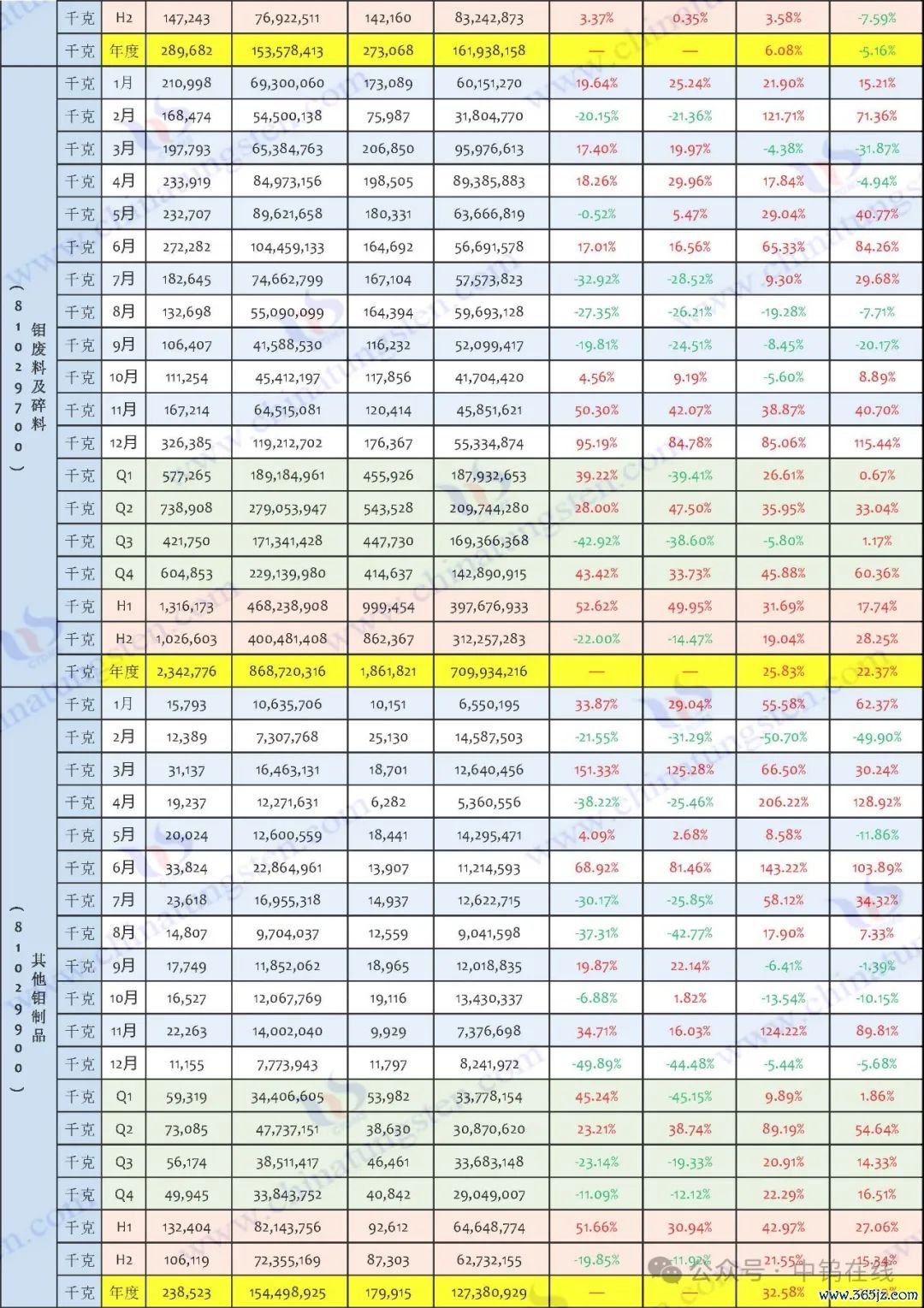 版权及法律问题声明