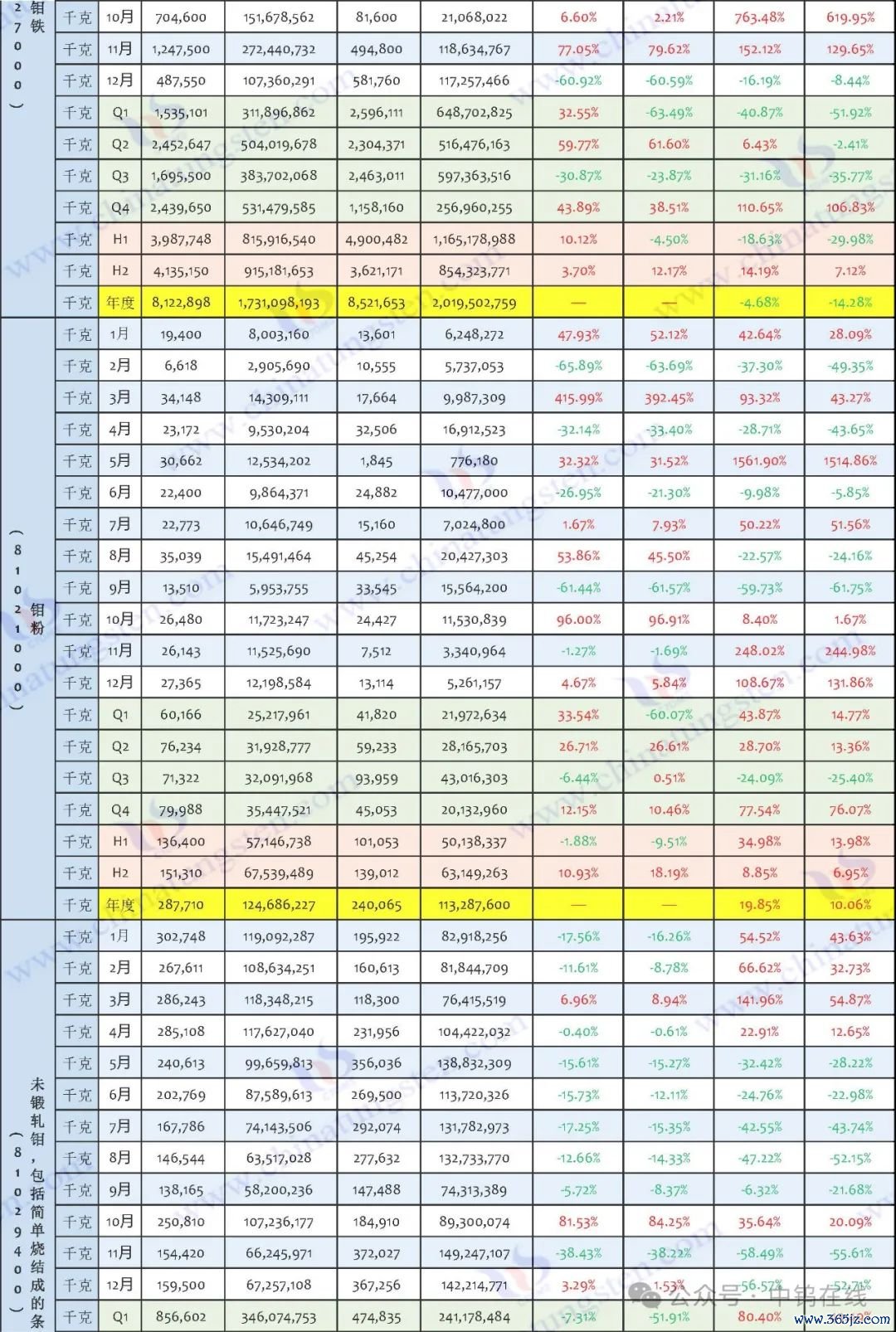 版权及法律问题声明