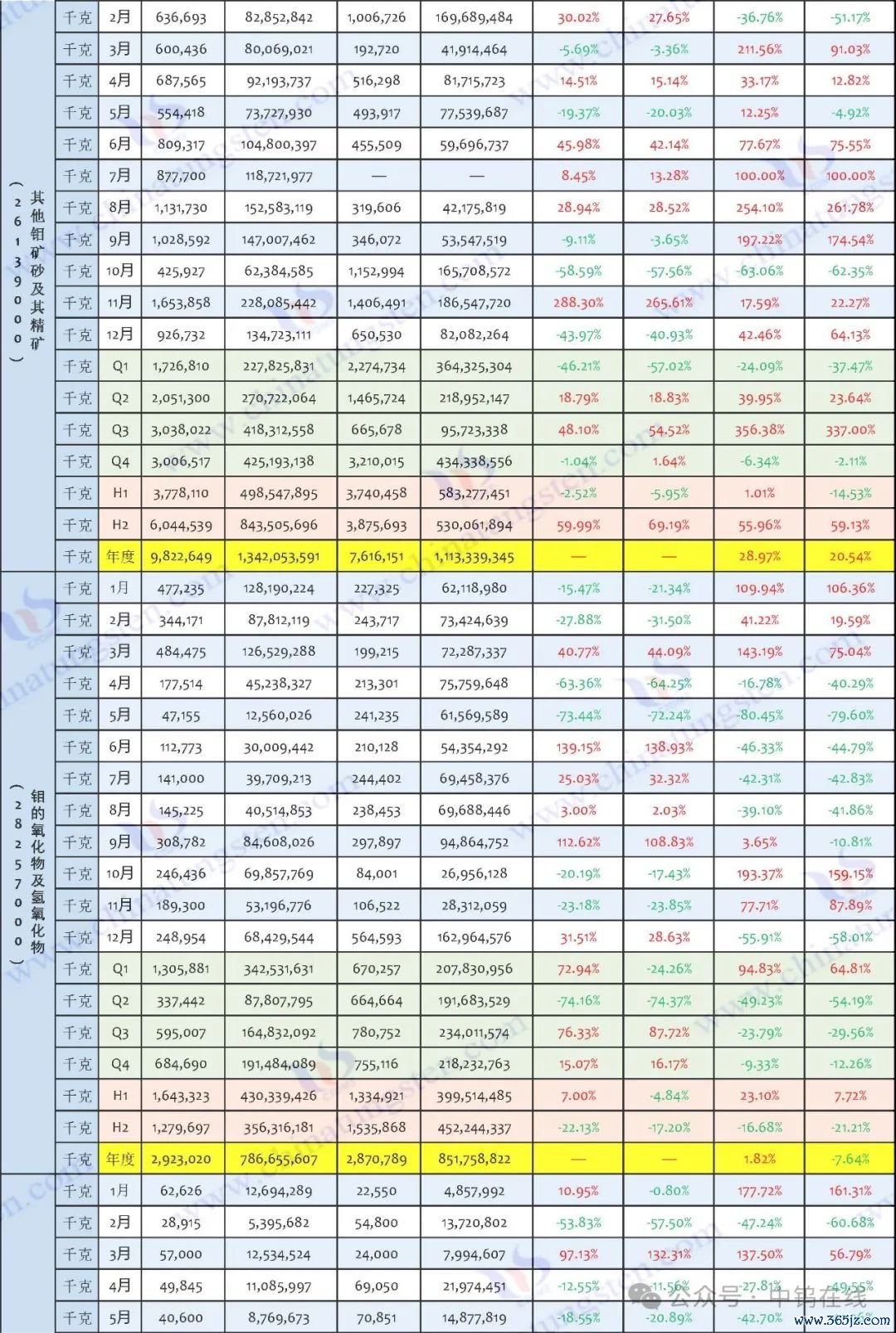 版权及法律问题声明