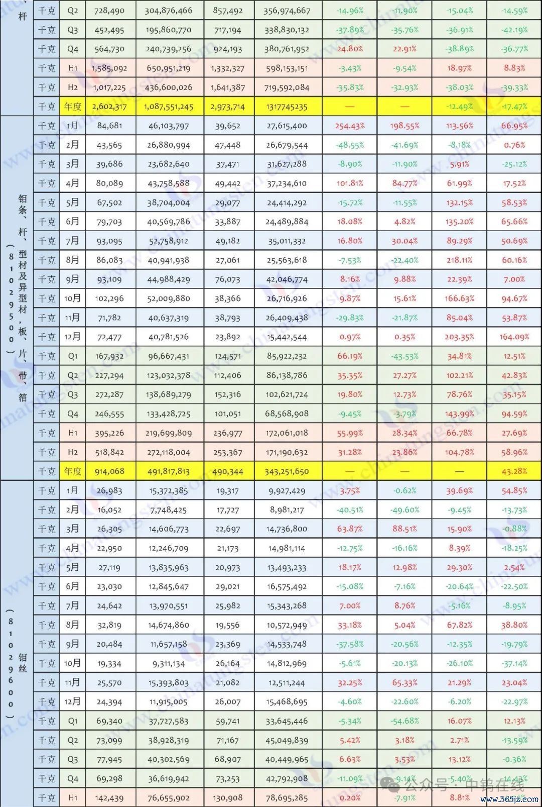 版权及法律问题声明