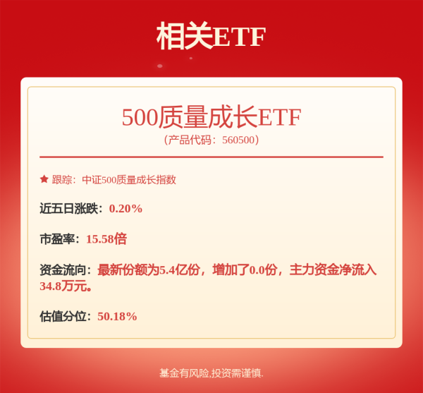 九游体育app官网彰显了老本市集更大的矫正力度-九游体育(中国)官方网站 登录入口 IOS/安卓通用版/手机app下载