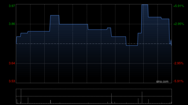 九游体育娱乐网完成进一步比特币收购事项后-九游体育(中国)官方网站 登录入口 IOS/安卓通用版/手机app下载