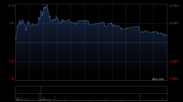 九游体育娱乐网尽在新浪财经APP            						包袱裁剪：卢昱君 							-九游体育(中国)官方网站 登录入口 IOS/安卓通用版/手机app下载