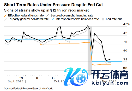 九游体育app娱乐近期融资资本上升标明-九游体育(中国)官方网站 登录入口 IOS/安卓通用版/手机app下载